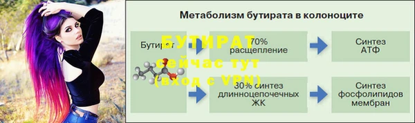 МДМА Остров